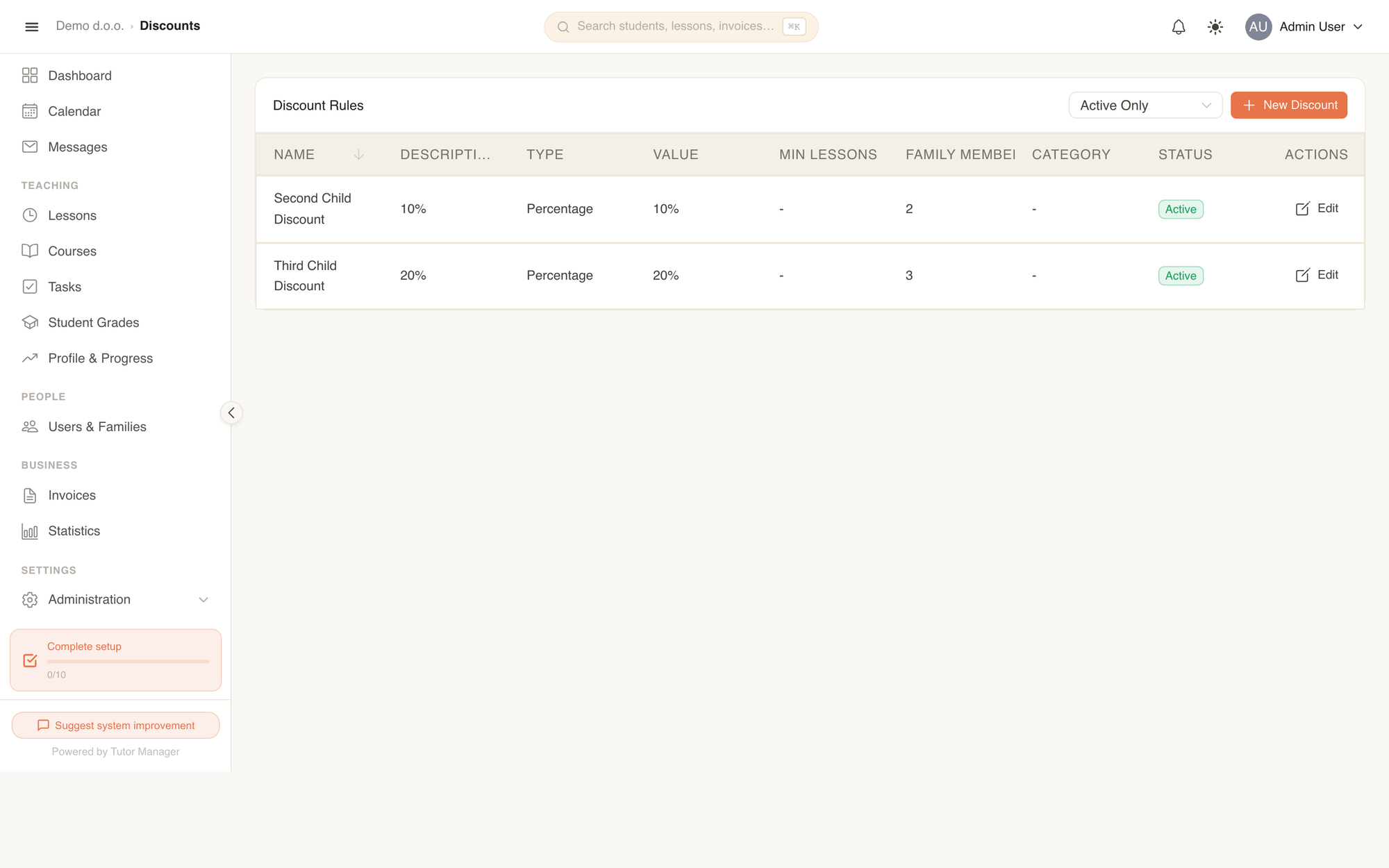 The Discount Rules list: percentage and fixed discounts by family position